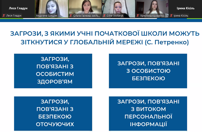 Дослідження загроз для молодшого школяра у Глобальній мережі